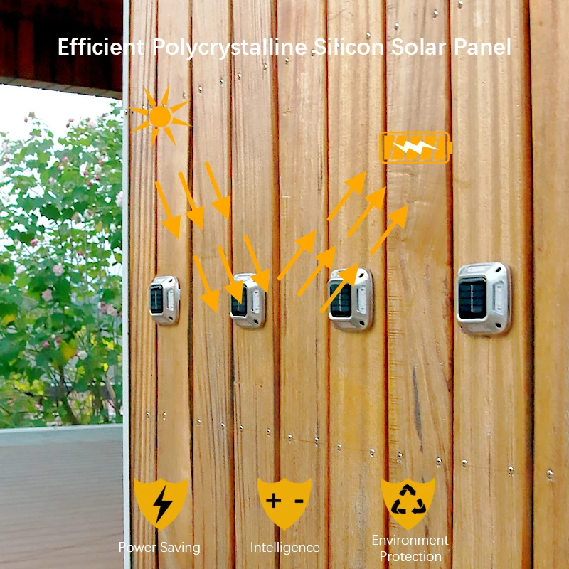 8LED Solar Driveway Lights - Image 3