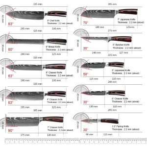Kitchen Knife Set, Stainless Steel - Thumbnail Image 5